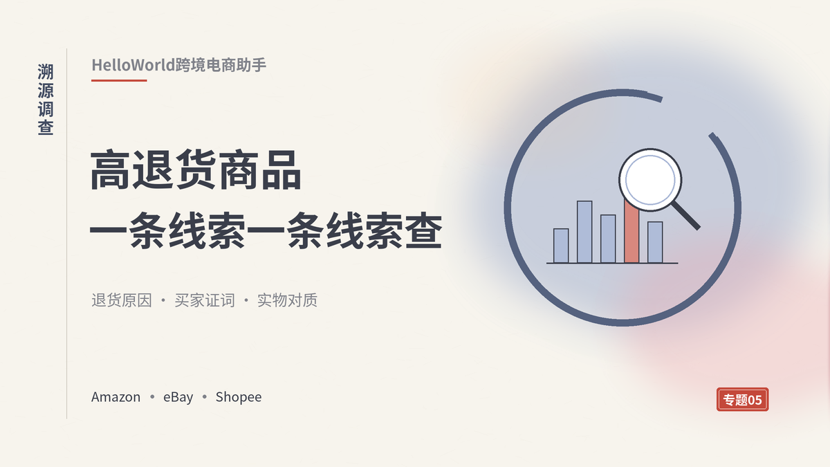 HelloWorld跨境电商助手数据分析溯源高退货商品示意图
