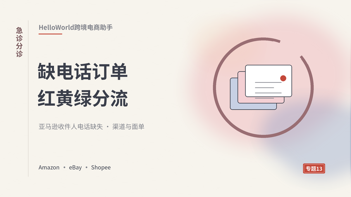 HelloWorld跨境电商助手缺电话订单急诊分诊封面：红黄绿分流示意