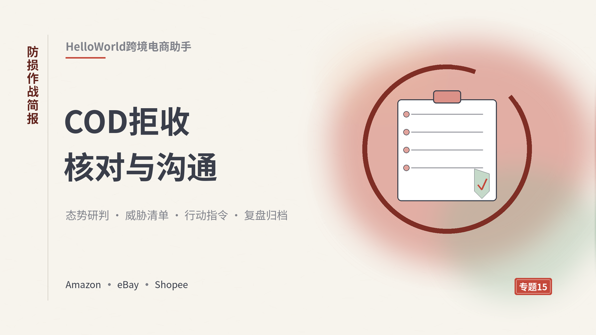 HelloWorld跨境电商助手防损作战简报：COD拒收核对与沟通封面示意