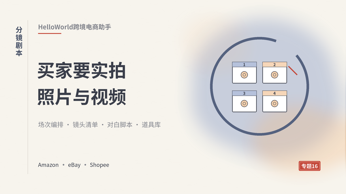 HelloWorld跨境电商助手分镜剧本：买家要实拍照片视频封面示意