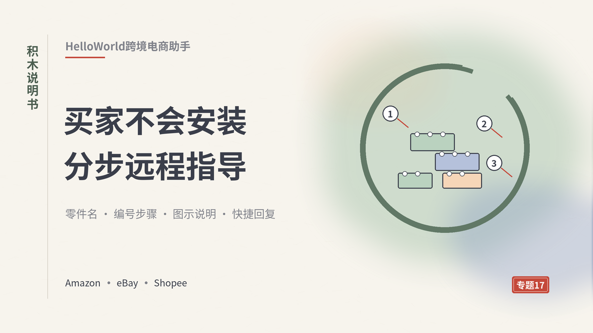 HelloWorld跨境电商助手积木说明书：买家不会安装分步远程指导封面示意