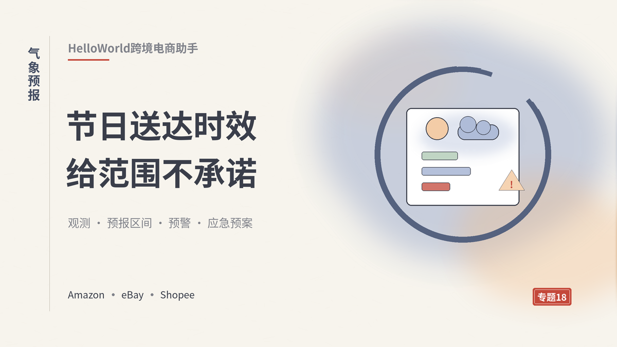 HelloWorld跨境电商助手气象预报:节日送达时效给范围不承诺封面示意
