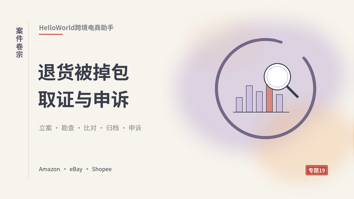 HelloWorld跨境电商助手案件卷宗:退货被掉包取证与申诉封面示意