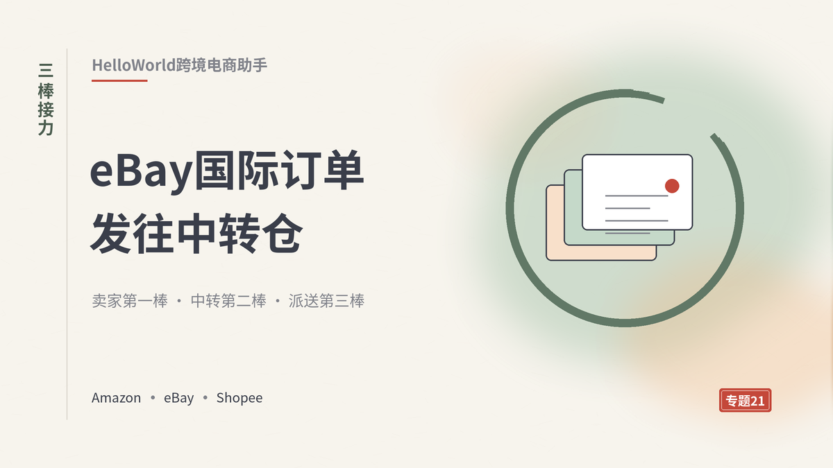 HelloWorld跨境电商助手eBay国际运输订单接力赛封面示意