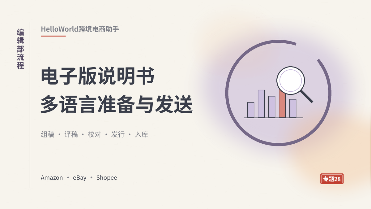 HelloWorld跨境电商助手准备多语言电子说明书封面示意