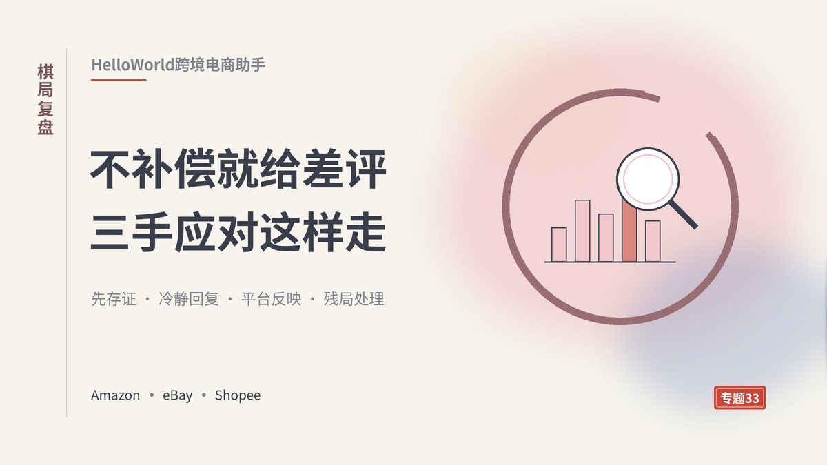 HelloWorld跨境电商助手应对差评要挟封面示意