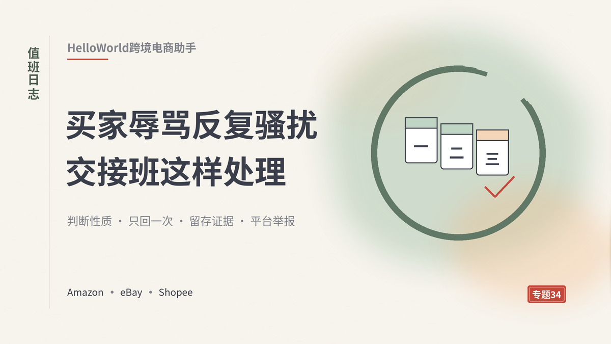HelloWorld跨境电商助手处理买家辱骂骚扰封面示意