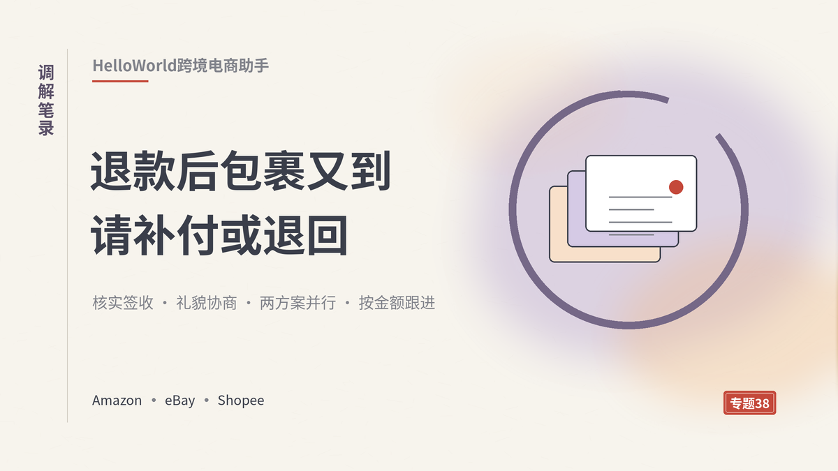 HelloWorld跨境电商助手退款后包裹又送到了协商封面示意