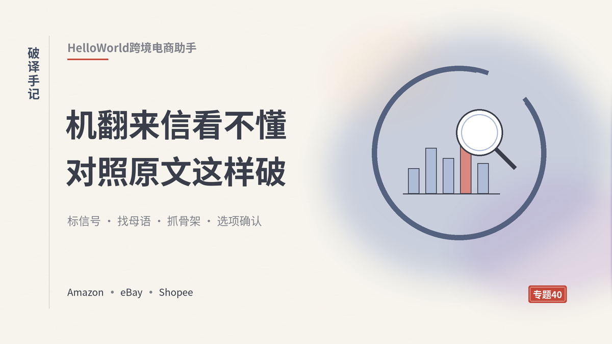 HelloWorld跨境电商助手破译买家机翻来信封面示意