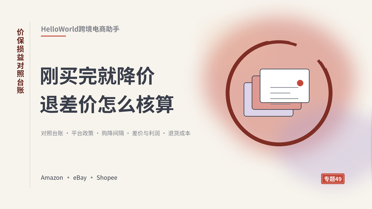HelloWorld跨境电商助手价保损益对照台账封面示意