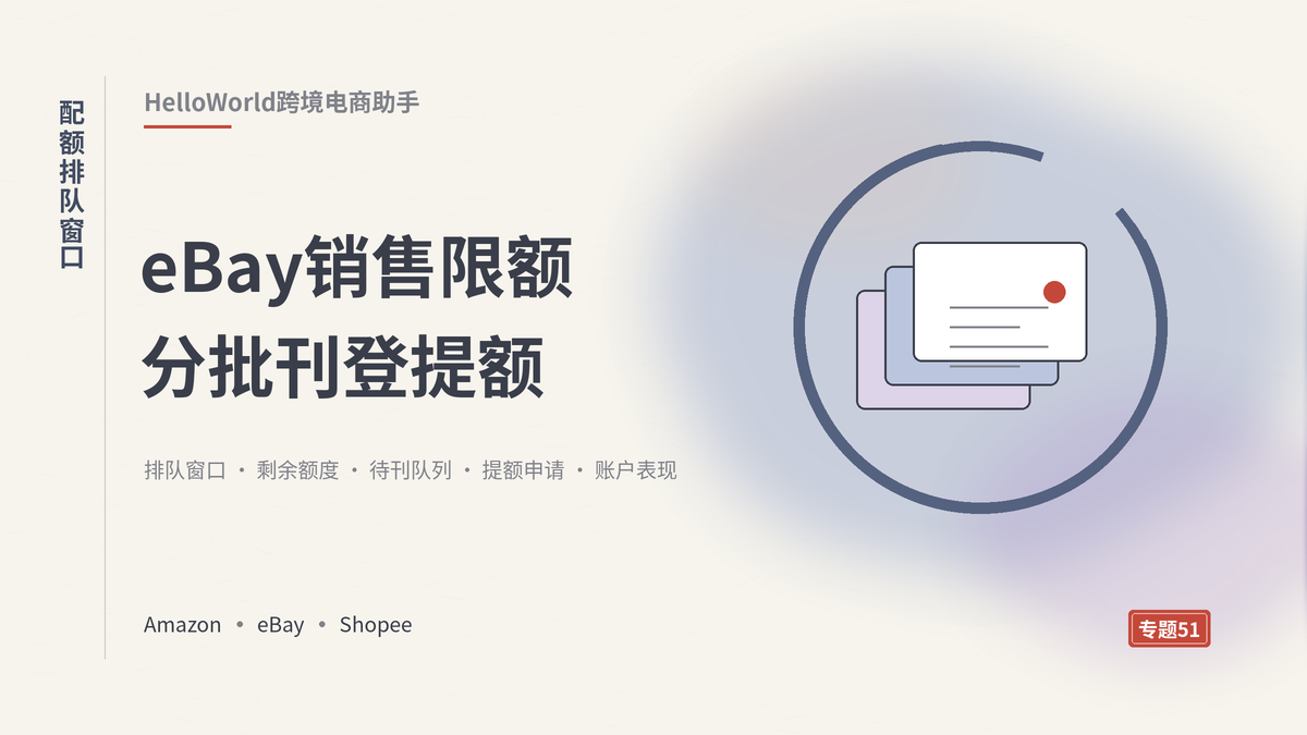 HelloWorld跨境电商助手eBay销售限额排队窗口封面示意