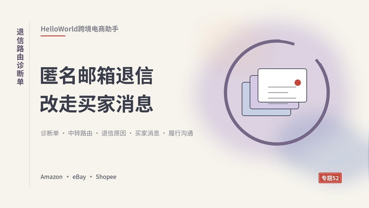 HelloWorld跨境电商助手匿名邮箱退信诊断单封面示意