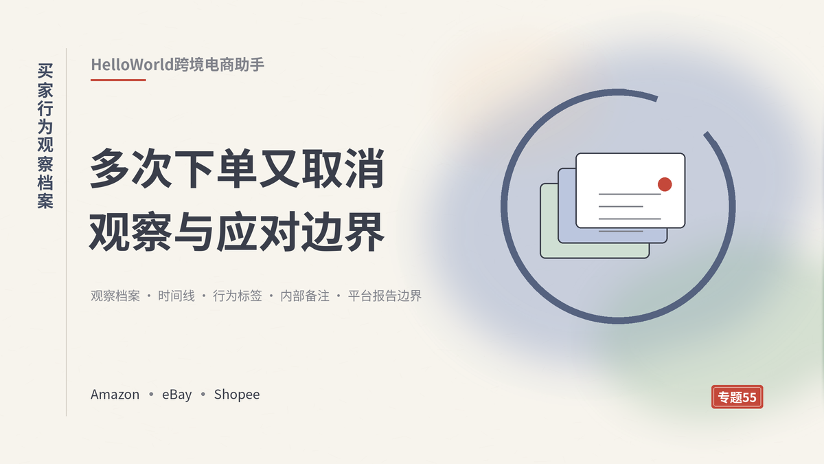 HelloWorld跨境电商助手买家行为观察档案封面示意