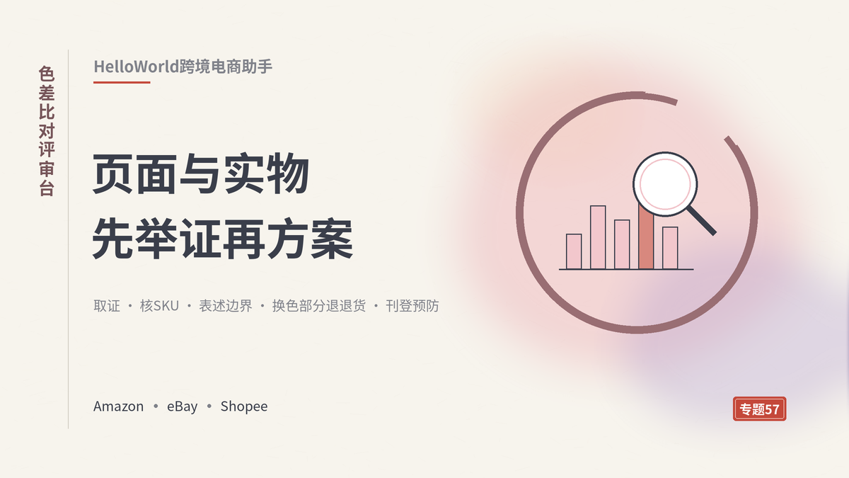 HelloWorld跨境电商助手色差比对评审台封面示意