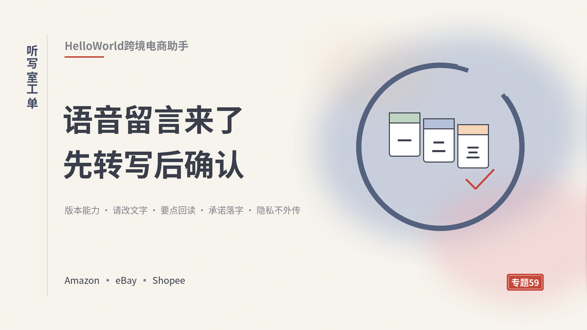 HelloWorld跨境电商助手语音消息听写室工单封面示意