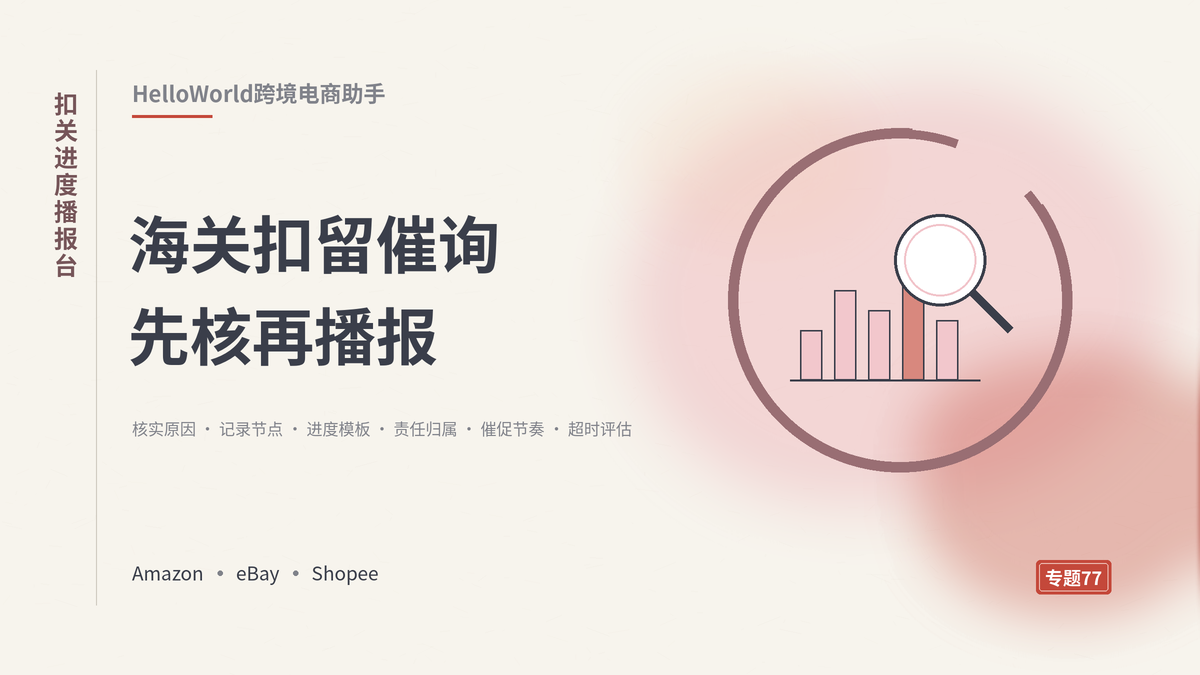 HelloWorld跨境电商助手扣关进度播报台封面示意