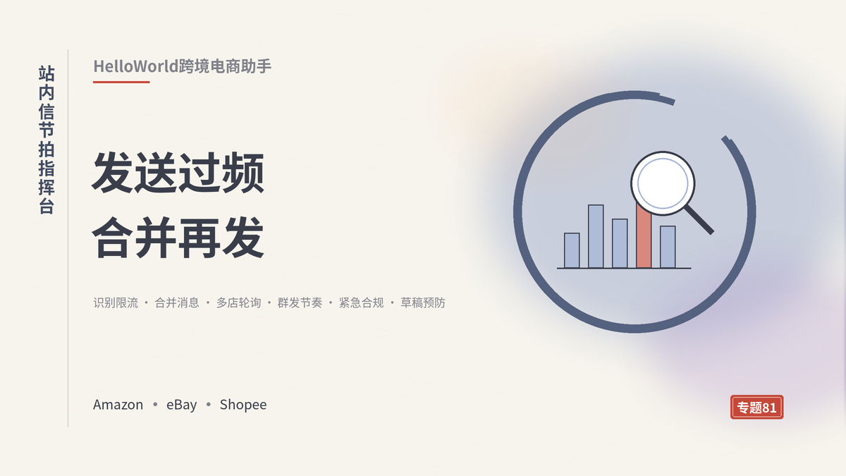 HelloWorld跨境电商助手站内信节拍指挥台封面示意