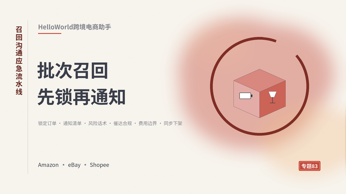 HelloWorld跨境电商助手召回沟通应急流水线封面示意