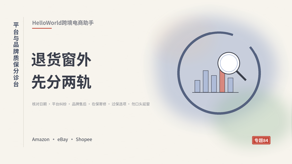 HelloWorld跨境电商助手平台与品牌质保分诊台封面示意