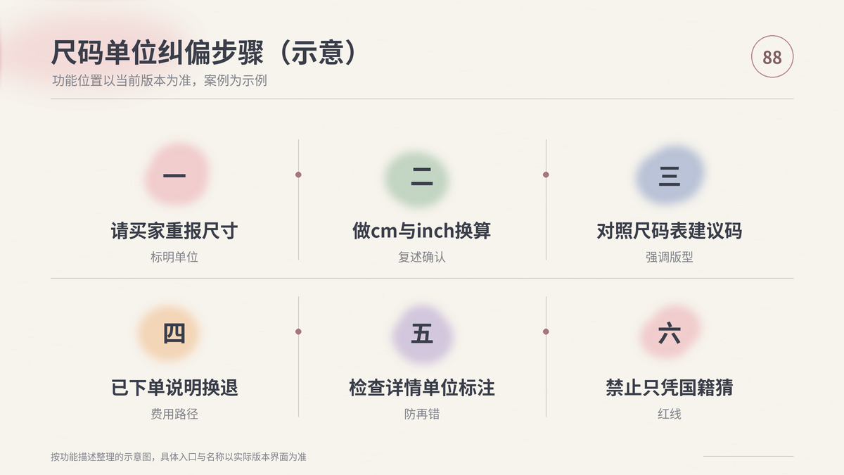 HelloWorld跨境电商助手尺码单位纠偏步骤示意