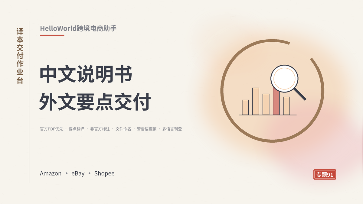 HelloWorld跨境电商助手译本交付作业台封面示意