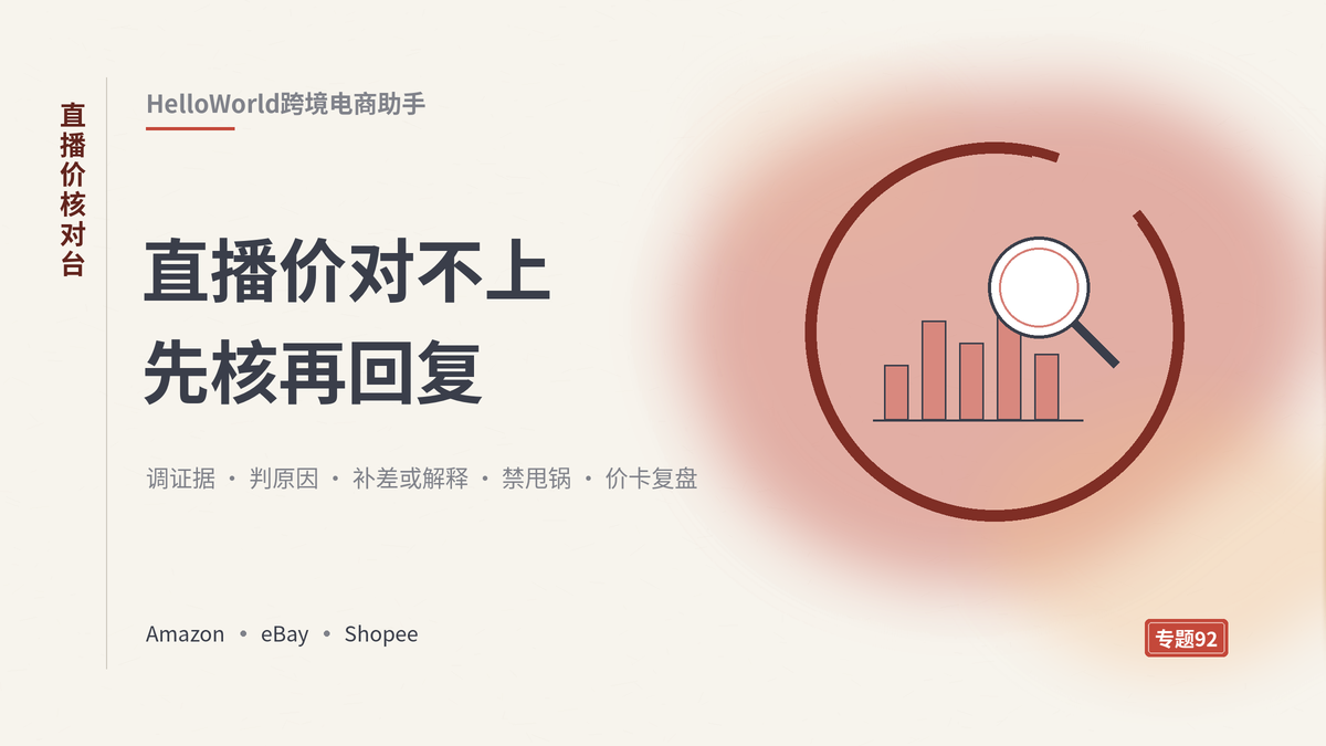 HelloWorld跨境电商助手直播价与详情页核对封面示意