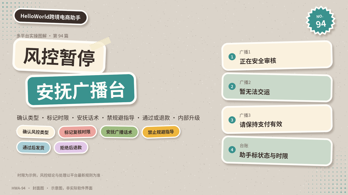 HelloWorld跨境电商助手风控暂停发货安抚广播封面示意