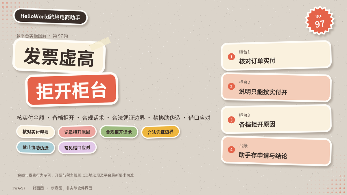 HelloWorld跨境电商助手发票虚高拒开柜台封面示意