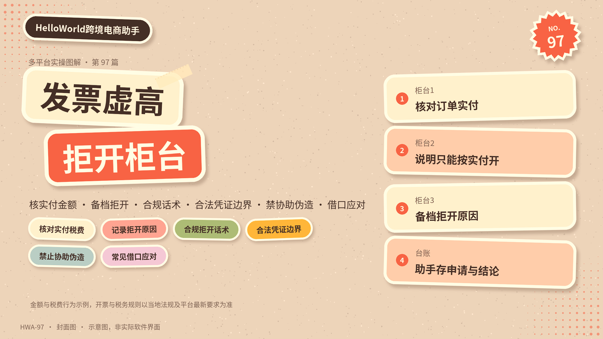 HelloWorld跨境电商助手分票对照台账封面示意